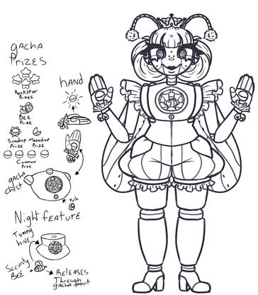 Fnaf Animatronic Design 2024